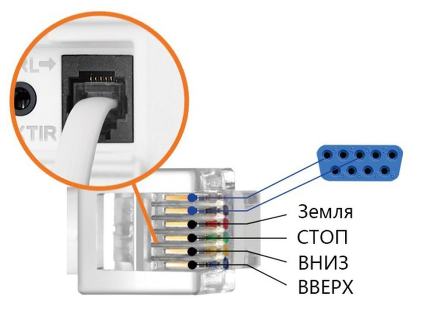 Экран проекционный встраиваемый Digis DSIT-16910