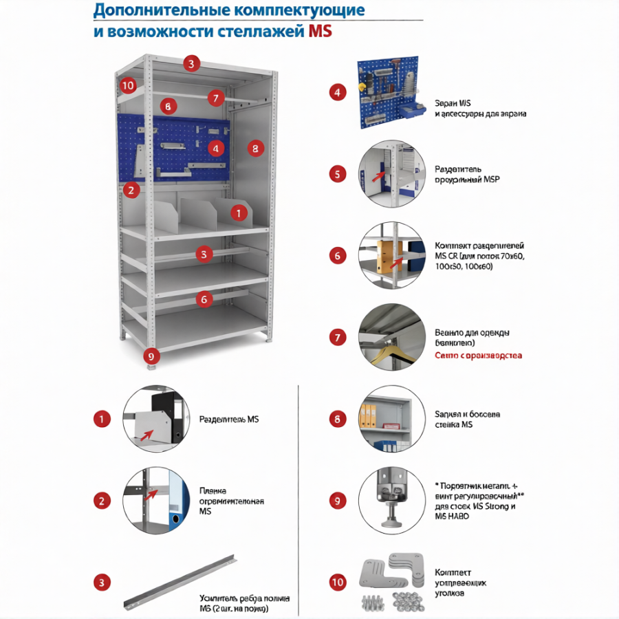 Стеллаж MS STRONG 3100х1000х600 (5 полок)