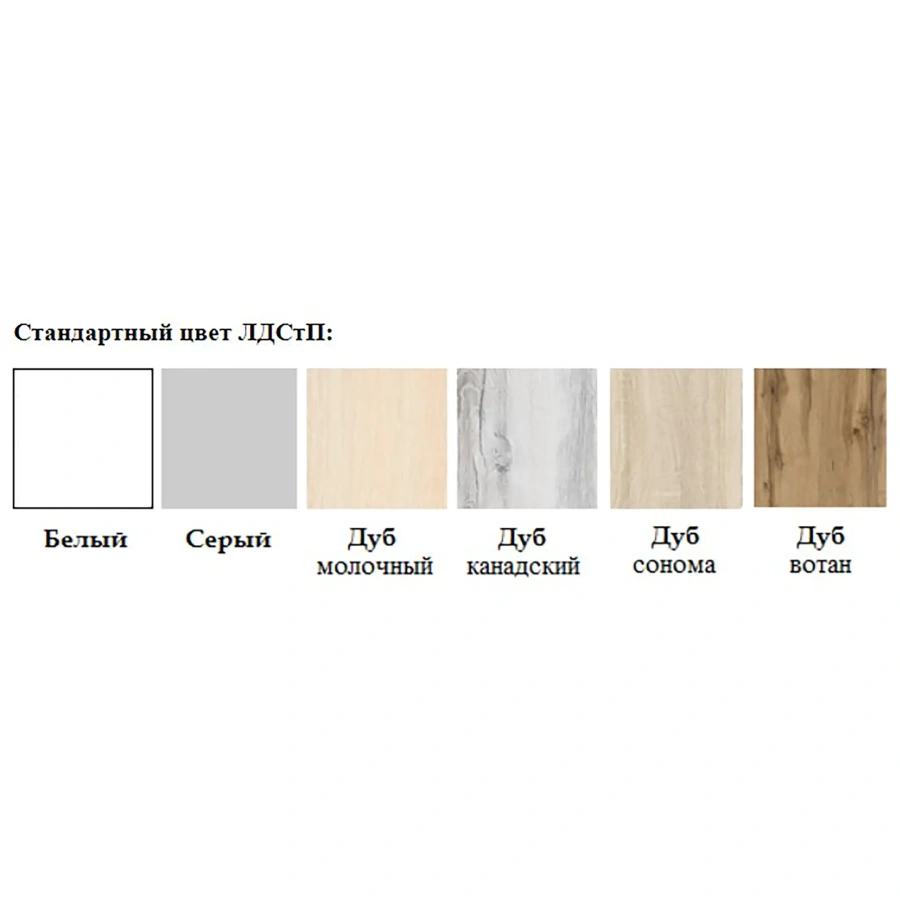 Стол рабочий угловой СУ правый (корпус и столешница ЛДСП дуб вотан)