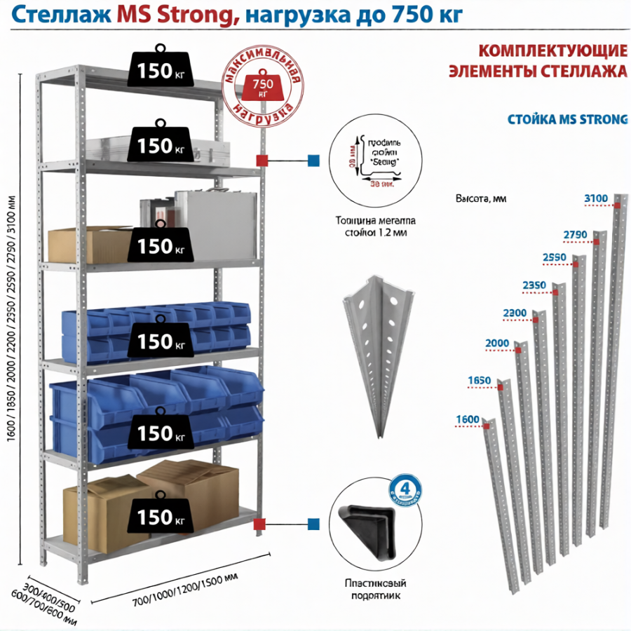 Стеллаж MS STRONG 2350х700х700 (4 полки)