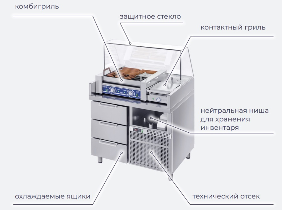 Станция для бургеров и хот-догов БАВАРИЯ БХС-900.700-02-4 (с лайт-боксом)